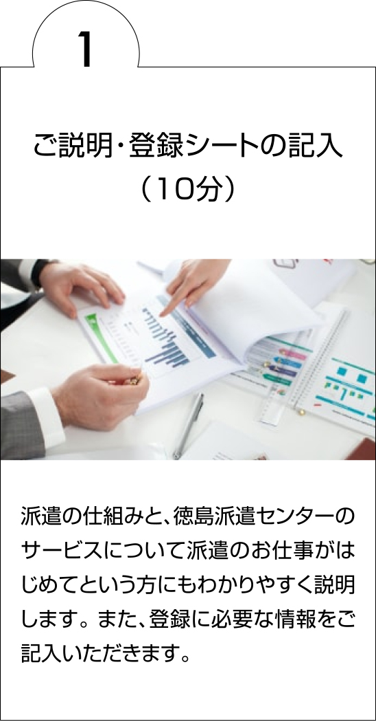 1.ご説明・登録シートの記入(10分)派遣の仕組みと、徳島派遣センターのサービスについて派遣のお仕事がはじめてという方にもわかりやすく説明します。 また、登録に必要な情報をご記入いただきます。