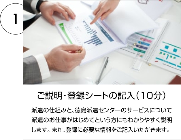 1.ご説明・登録シートの記入(10分)派遣の仕組みと、徳島派遣センターのサービスについて派遣のお仕事がはじめてという方にもわかりやすく説明します。 また、登録に必要な情報をご記入いただきます。