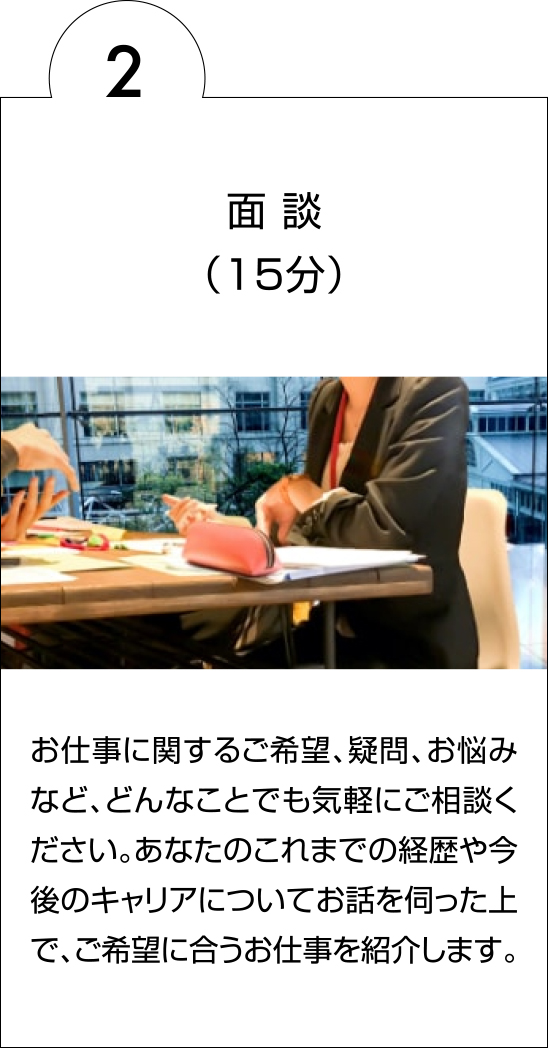 2.面談(15分)お仕事に関するご希望、疑問、お悩みなど、どんなことでも気軽にご相談ください。あなたのこれまでの経歴や今後のキャリアについてお話を伺った上で、ご希望に合うお仕事を紹介します。
