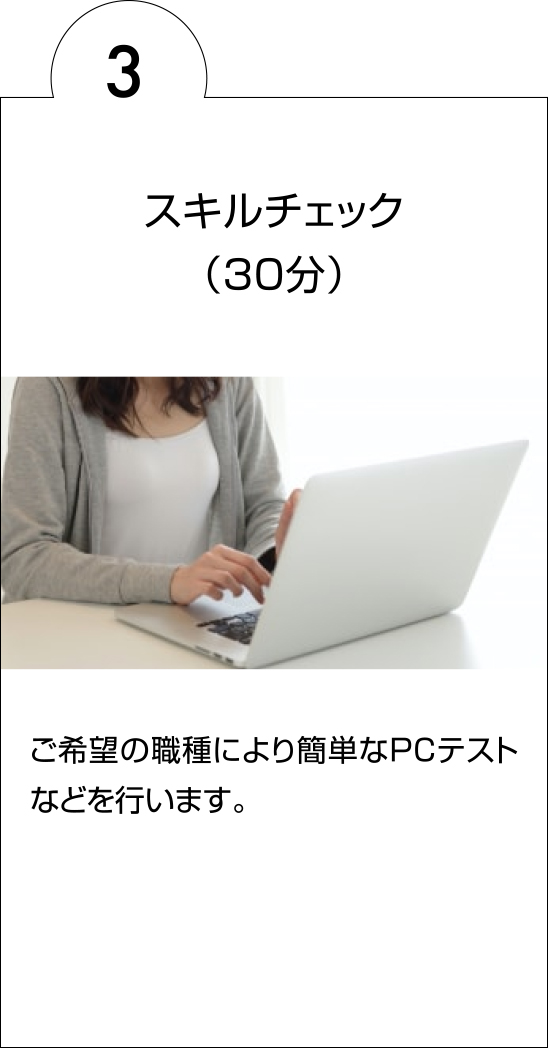 3.スキルチェック(30分)ご希望の職種により簡単なPCテストなどを行います。