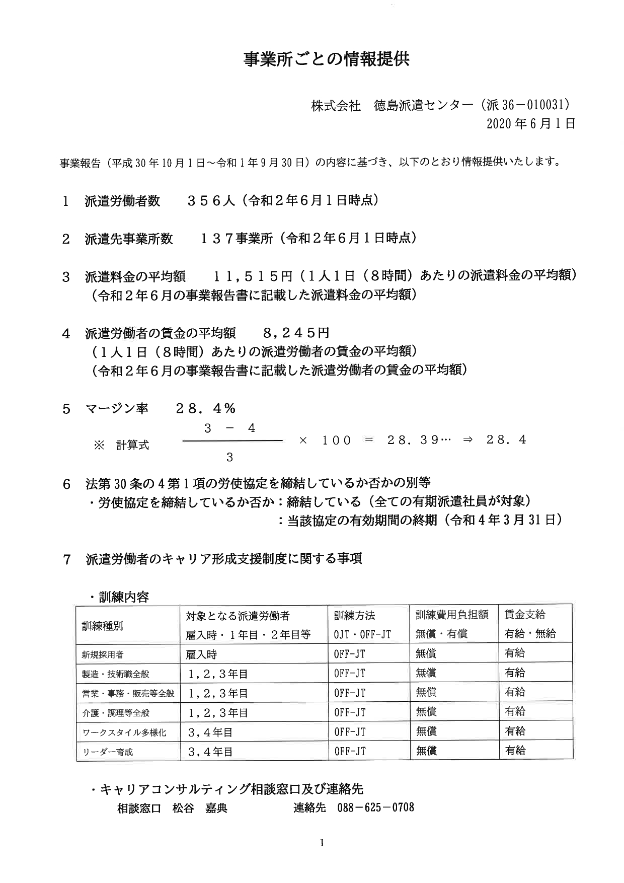 事業所ごとの情報提供